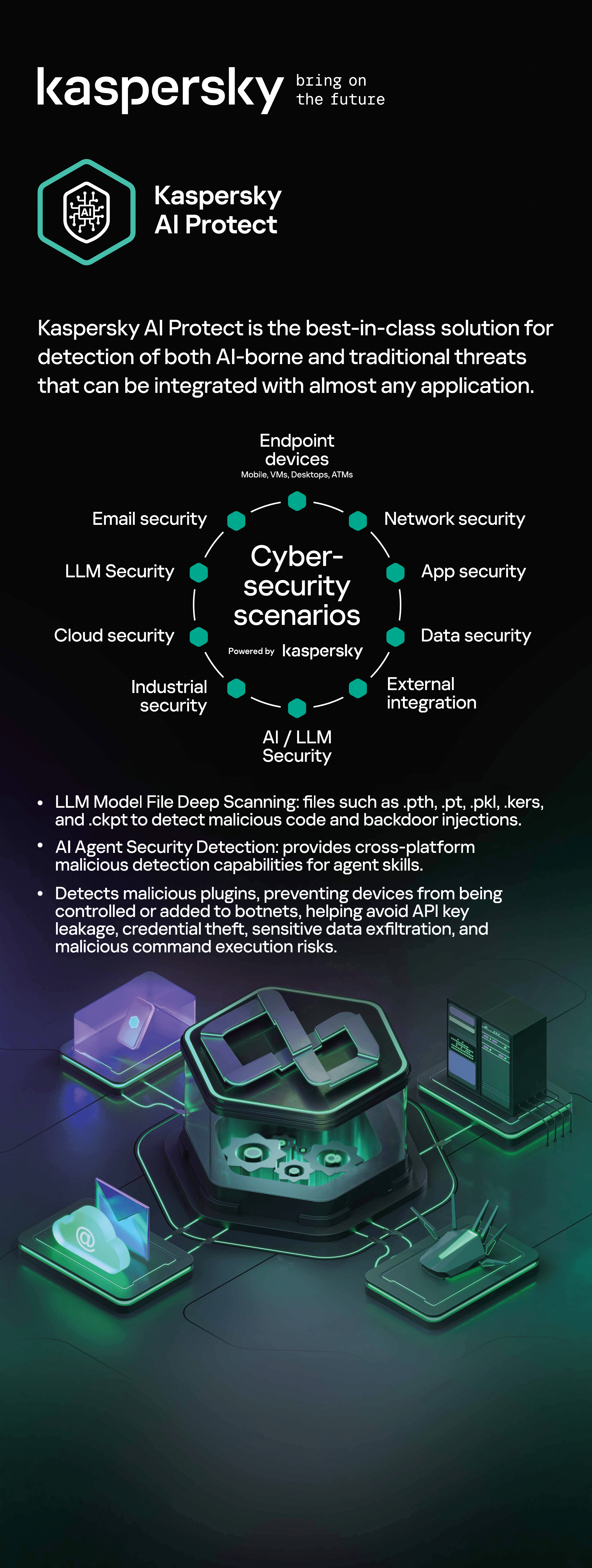Kaspersky launches AI Protect for enterprise AI infrastructure in Asia Pacific