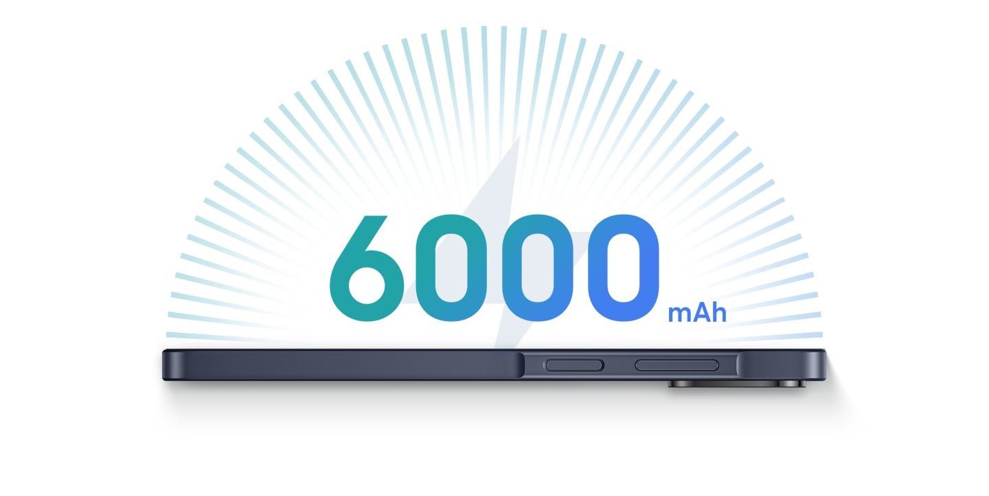 Samsung Galaxy A08 side profile with 6000mAh battery graphic