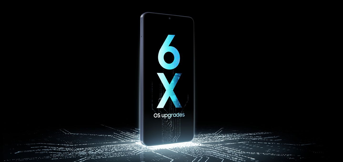 Samsung Galaxy A08 graphic highlighting up to six operating-system upgrades